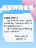 文章附图